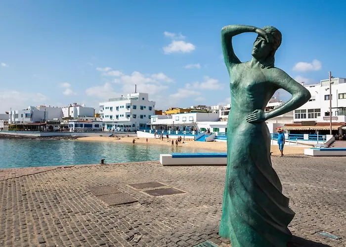Centrico Corralejo